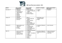 Planning Annual Review 17-18